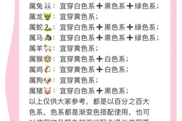 本周生肖运程解析:哪些属相迎来好运 本周生肖运程解析:哪些属相迎来好运
