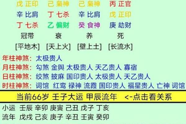 八字缺土对命运影响大,补土方法全解析 八字缺土对命运影响大,补土方法全解析