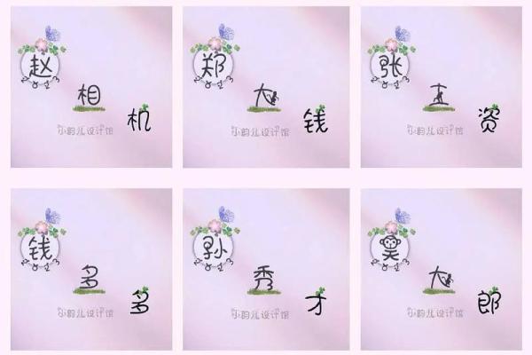 为情侣打造甜美宝宝名字的五个创意建议 为情侣打造甜美宝宝名字的五个创意建议