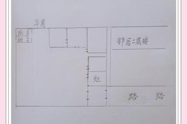 家居风水对个人运势的深远影响解析 家居风水对个人运势的深远影响解析