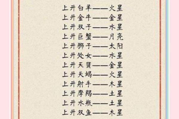 主命是说的意义与深度解析 主命是说的意义与深度解析