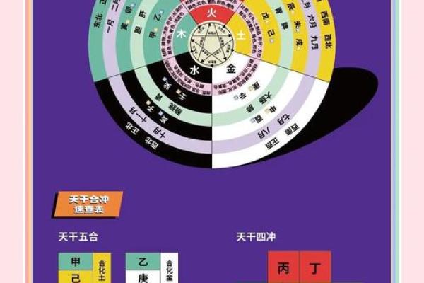 模的五行解析:如何通过五行理解模的深层含义与运用 模的五行解析:如何通过五行理解模的深层含义与运用