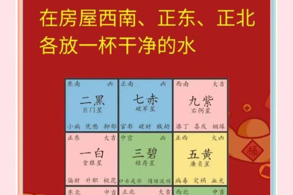 招财室内布局风水学:打造财富运势的家居设计秘诀 招财室内布局风水学:打造财富运势的家居设计秘诀
