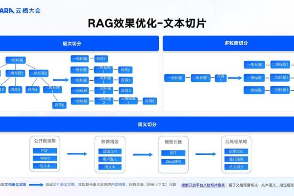 海外公司名称生成软件的优势与应用方法 海外公司名称生成软件的优势与应用方法