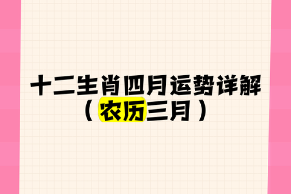 四月属相运势详解:你属什么?运程如何 四月属相运势详解:你属什么?运程如何