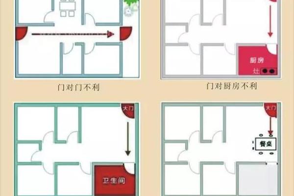 风水师如何评估家居风水并制定收费标准 风水师如何评估家居风水并制定收费标准