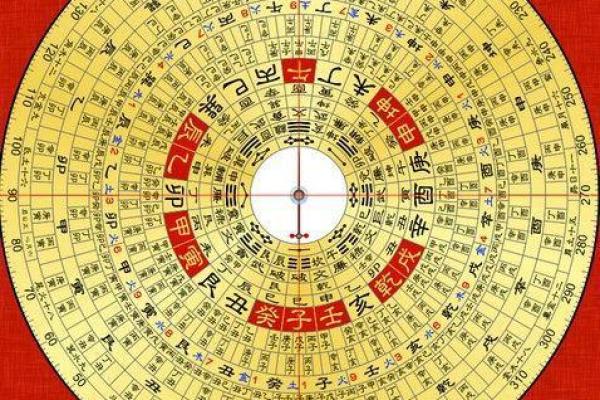 风水师如何评估家居风水并制定收费标准 风水师如何评估家居风水并制定收费标准