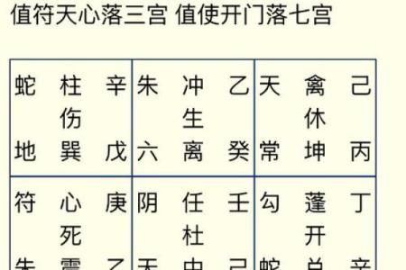 本命年牛男如何修复破裂的关系