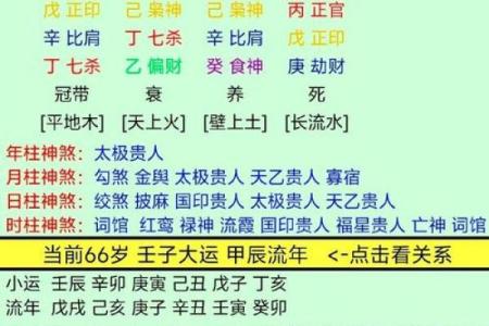 八字缺土对命运影响大，补土方法全解析