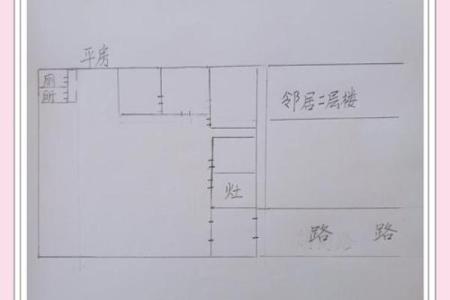 家居风水对个人运势的深远影响解析