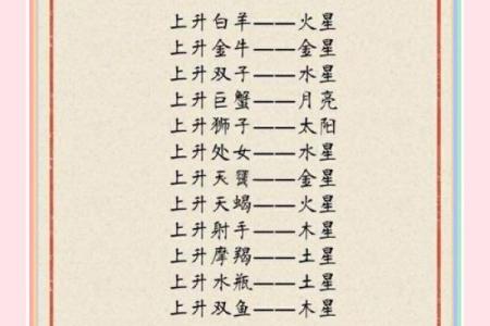主命是说的意义与深度解析