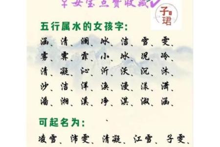 如何根据生肖五行为宝宝起名