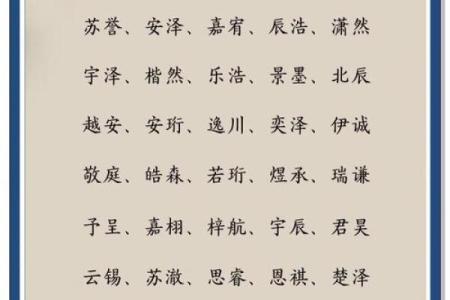 如何依据五行五德，为宝宝起个有意义的名字