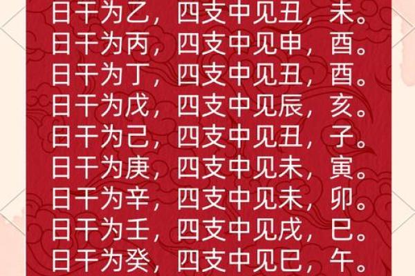 学会横竖五行,掌握改变命运的秘密 学会横竖五行,掌握改变命运的秘密