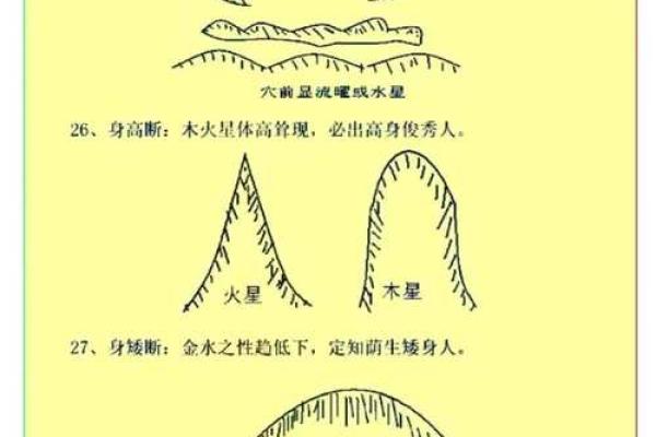 阴宅风水分房法的传统与现代应用 阴宅风水分房法的传统与现代应用