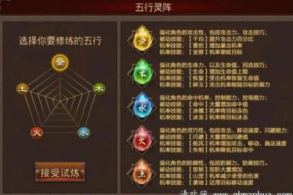 揭开羿的五行属性之谜:他与五行的深刻关系 揭开羿的五行属性之谜:他与五行的深刻关系