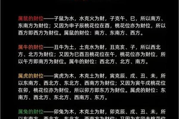 招财风水布局:武汉风水大师的财富指南 招财风水布局:武汉风水大师的财富指南