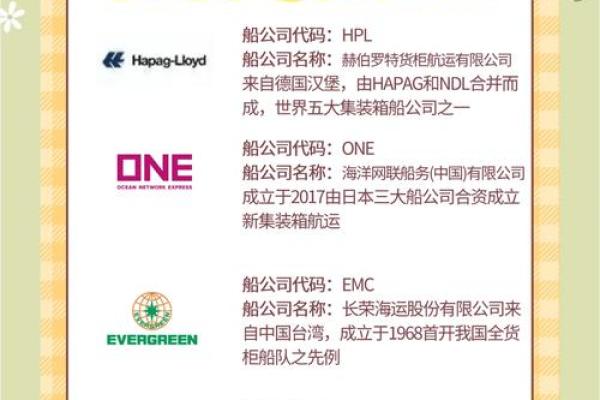 为船务公司取名的创意指南与灵感分享 为船务公司取名的创意指南与灵感分享