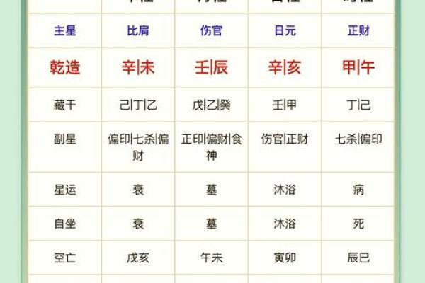八字喜土是什么意思?了解八字中土的关键作用与影响 八字喜土是什么意思?了解八字中土的关键作用与影响