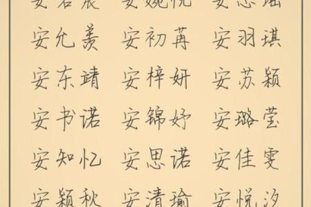 安姓宝宝取名注意事项：避免常见的错误