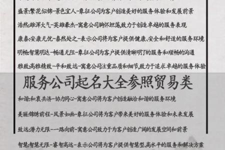 汽贸公司起名技巧及创意建议
