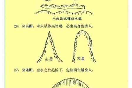 阴宅风水分房法的传统与现代应用