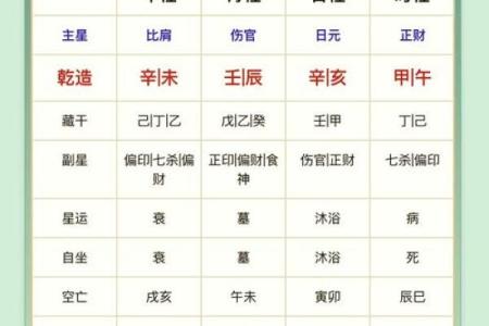 八字喜土是什么意思？了解八字中土的关键作用与影响