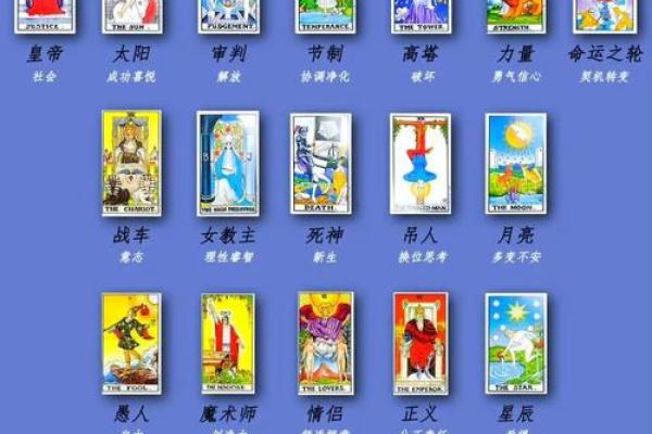 从神明的名字看古代文明的宗教观念 从神明的名字看古代文明的宗教观念