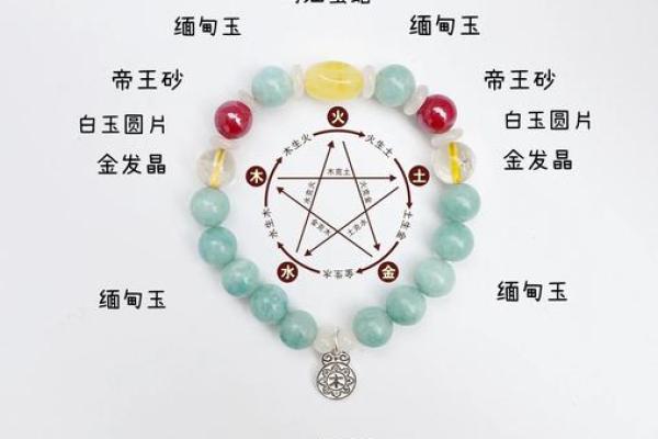 五行缺木怎么办?补水的方法你知道吗? 五行缺木怎么办?补水的方法你知道吗?