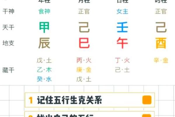 日元五行解析:如何根据出生日期计算你的五行属性 日元五行解析:如何根据出生日期计算你的五行属性