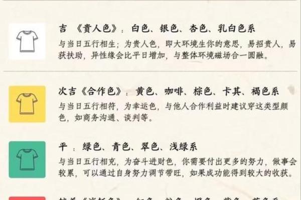 农历你需要知道的五个秘密 农历你需要知道的五个秘密