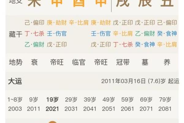 为什么农历二月是一个特别的月份?看看专家怎么说 为什么农历二月是一个特别的月份?看看专家怎么说