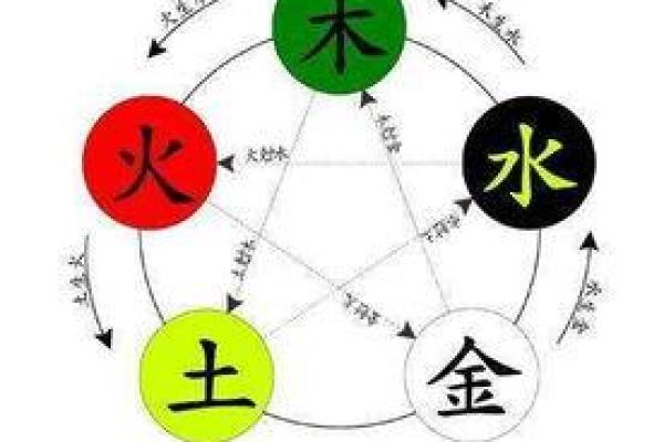 嘢字五行属什么?了解它的五行属性和意义解析 嘢字五行属什么?了解它的五行属性和意义解析