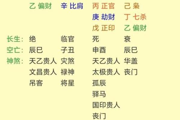 幸金命的形成与影响因素 幸金命的形成与影响因素