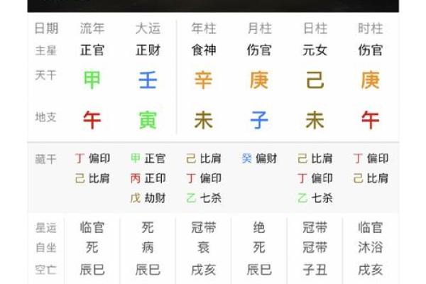 幸金命的形成与影响因素 幸金命的形成与影响因素