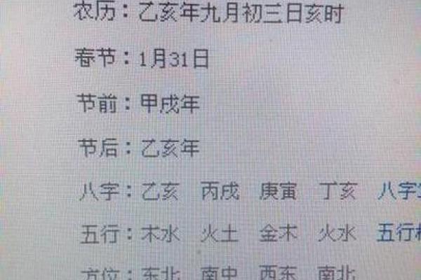 生辰八字在国外的流行趋势,背后藏着什么秘密? 生辰八字在国外的流行趋势,背后藏着什么秘密?