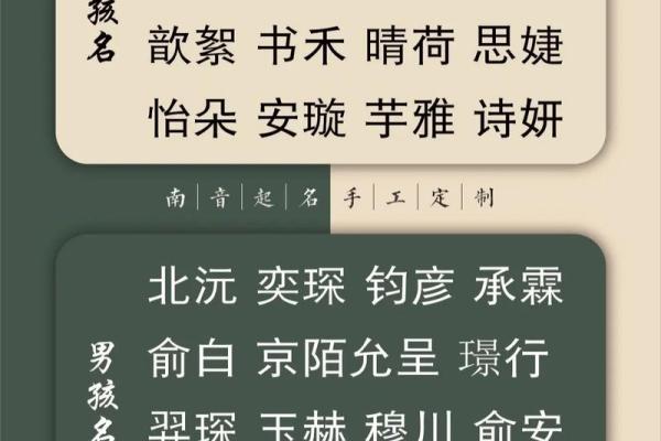 如何通过生辰八字为宝宝起个吉利名字,让孩子一生顺风顺水 如何通过生辰八字为宝宝起个吉利名字,让孩子一生顺风顺水