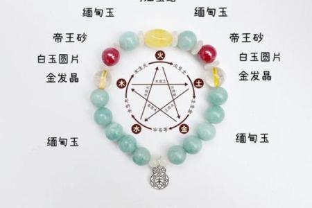 五行缺木怎么办？补水的方法你知道吗？