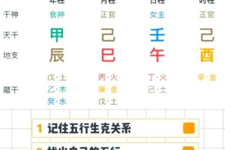 日元五行解析：如何根据出生日期计算你的五行属性