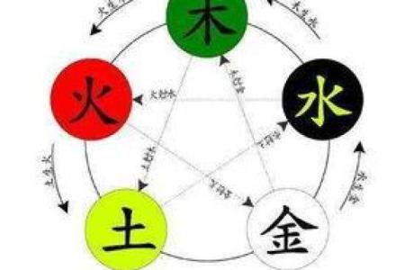 嘢字五行属什么？了解它的五行属性和意义解析