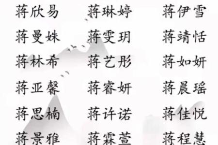 创意十足！为姓陆的宝宝挑选完美名字