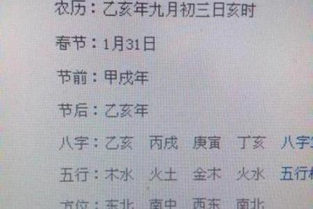 生辰八字在国外的流行趋势，背后藏着什么秘密？
