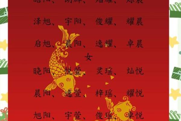 盛宝宝起名趋势:让孩子名字与众不同 盛宝宝起名趋势:让孩子名字与众不同