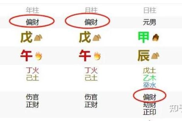 八字带偏财的人会有什么特征?命理师告诉你财运密码 八字带偏财的人会有什么特征?命理师告诉你财运密码