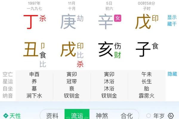 什么样的八字最容易招财,快速积累财富? 什么样的八字最容易招财,快速积累财富?