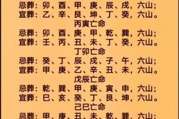 祖坟选址与家族命运的紧密关系解析 祖坟选址与家族命运的紧密关系解析