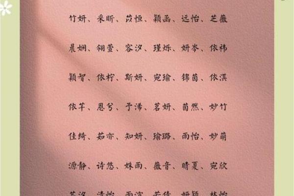 带土女孩名字大全:为您的宝贝选个美丽名字 带土女孩名字大全:为您的宝贝选个美丽名字
