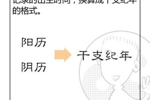 网上查生辰八字准不准?揭秘背后的真相和误区 网上查生辰八字准不准?揭秘背后的真相和误区