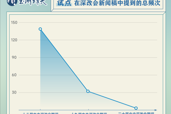 翻滚的1985:那些年我们曾改变的世界 翻滚的1985:那些年我们曾改变的世界