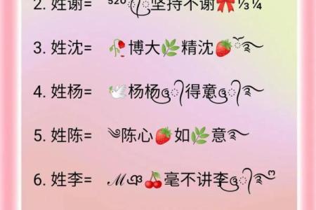如何选择一个既好听又有内涵的名字